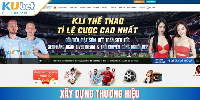 Tác Giả Iris Trần - Hành Trình Khẳng Định Vị Thế Cùng Kubet 4 Xây dựng thương hiệu